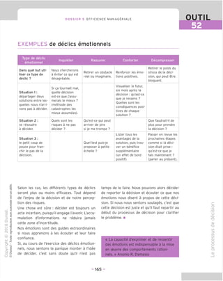 DOSSIER 5 EFFICIENCE MANAGERIALE
EXEMPLES de declics emotionnels
OUTIL
52
Type de declic
emotionnel
Inquieter Rassurer Conforter Decompresser
Dans quel but uti-
liser ce type de
declic ?
Nous chercherons
a eviter ce qui est
desagreable.
Retirer un obstacle
reel ou imaginaire.
Renforcer les emo-
tions positives.
Retirer le poids du
stress de la deci-
sion, qui peut etre
bloquant.
Situation 1:
departager deux
solutions entre les-
quelles nous n'arri-
vons pas a decider.
Si ga tournait mal,
quelle decision
est-ce que j'assu-
merais le mieux ?
(methode des
catastrophes les
mieux assumees).
Visualiser le futur,
six mois apres la
decision : qu'est-ce
que je ressens ?
Ouelles sont les
consequences posi-
tives de chaque
solution ?
Situation 2 :
se resoudre
a decider.
Ouels sont les
risques a ne pas
decider ?
Ou'est-ce qui peut
arriver de pire
si je me trompe ?
Que faudrait-il de
plus pour prendre
la decision ?
Situation 3 :
le petit coup de
pouce pour fran-
chir le pas de la
decision.
Ouel test puis-je
proposer a petite
echelle ?
Lister tous les
avantages de la
solution, puis trou-
ver un benefice
supplementaire
(un effet de bord
positif).
Passer en revue les
prochaines etapes
comme si la deci-
sion etait prise :
qu'est-ce que je
fais maintenant ?
(parler au present).
Selon les cas, les differents types de declics
seront plus ou moins efficaces. Tout depend
de I'enjeu de la decision et de notre percep-
tion des risques.
Line chose est sure : decider est toujours un
acte incertain, puisqu'il engage I'avenir. L'accu-
mulation d'informations ne reduira jamais
cette zone d'incertitude.
Nos emotions sont des guides extraordinaires
si nous apprenons a les ecouter et leur faire
confiance.
Si, au cours de I'exercice des declics emotion-
nels, nous sentons la panique monter a I'idee
de decider, c'est sans doute qu'il n'est pas
temps de le faire. Nous pouvons alors decider
de reporter la decision et ecouter ce que nos
emotions nous disent a propos de cette deci-
sion. Si nous nous sentons soulages, c'est que
cette decision est juste et qu'il faut repartir au
debut du processus de decision pour clarifier
le probleme. ■
« La capacite d'exprimer et de ressentir
des emotions est indispensable a la mise
en ceuvre des comportements ration-
nels. » Anonio R. Damasio
c
o
IS)
"u
S
CL)
TD
O)
"D
CO
=5
CO
CO
CD
CJ
O
i—
Q.
O)
- 165 -
 