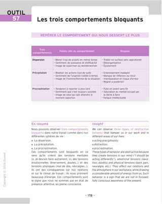 OUTIL
KZI Les trois comportements bloquants
REPERER LE COMPORTEMENT QUI NOUS DESSERT LE PLUS
Trois
comportements
Points cles du comportement Risques
Dispersion - Mener trop de projets en meme temps
- Sentiment de puissance et d'efficacite
- Image de superman ou wonderwoman
- Trailer en surface sans approfondir
- Desorganisation
- Lpuisement
Precipitation - Realiser les actions tout de suite
- Sentiment de I'urgence traitee a temps
- Image de rhomme/femme de la situation
- Empressement inadapte
- Manque de reflexion ou recul
- Impreparation et risque d'erreur
- Regret a posteriori
Procrastination - Tendance a reporter a plus tard
- Sentiment que c'est toujours possible
- Image de celui qui sait attendre le
moment opportun
- Fuite en avant sans fin
- Saturation du mental occupe par
la tache a faire
- Fatigue intellectuelle
En resume Insight
"O
o
c
13
Q
IX)
i-H
o
rM
ai
Q.
O
U
Nous pouvons observer trois comportements
bloquants dans notre travail comme dans nos
differentes spheres de vie :
■ La dispersion.
■ La precipitation.
■ La procrastination.
Ces comportements sont bloquants en ce
sens qu'ils creent des tensions mentales
(« Je devrais faire autrement, »), des tensions
emotionnelles (enervement, doutes...) et des
tensions physiques (mal de dos, nevralgies...).
Ils ont des consequences sur nos relations
et sur le climat de travail ; ils nous prennent
beaucoup d'energie. Ces comportements sont
le signe que nous ne sommes pas en etat de
presence attentive, en pleine conscience.
1/1/e can observe three types of obstructive
behavior that hamper us in our work and in
different areas of our lives:
m acting precipitously;
m distraction;
m procrastination.
These types ofbehavior are obstructive because
they create tensions in our mind ("I should be
acting differently"), emotional tensions (vexa-
tion, doubts) and physical tensions (back pain,
neuralgia, etc.). They affect our relations and
the atmosphere in our workplace, while drawing
a considerable amount of energy from us. Such
behavior is a sign that we are not in focused,
fully conscious awareness of the present.
- 178 -
 