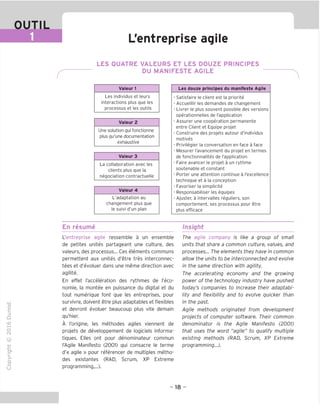 OUTIL
1 L'entreprise agile
LES QUATRE VALEURS ET LES DOUZE PRINCIPES
DU MANIFESTE AGILE
Valeur 1
Les individus et leurs
interactions plus que les
processus et les outils
Valeur 2
Une solution qui fonctionne
plus qu'une documentation
exhaustive
Valeur 3
La collaboration avec les
clients plus que la
negociation contractuelle
Valeur 4
L'adaptation au
changement plus que
le suivi d'un plan
Les douze principes du manifeste Agile
- Satisfaire le client est la priorite
- Accueillir les demandes de changement
- Livrer le plus souvent possible des versions
operationnelles de I'application
- Assurer une cooperation permanente
entre Client et Equipe projet
- Construire des projets autour d'individus
motives
- Privilegier la conversation en face a face
- Mesurer I'avancement du projet en termes
de fonctionnalites de I'application
- Faire avancer le projet a un rythme
soutenable et constant
- Porter une attention continue a I'excellence
technique et a la conception
- Favoriser la simplicite
- Responsabiliser les equipes
- Ajuster, a intervalles reguliers, son
comportement, ses processus pour etre
plus efficace
En resume Insight
"O
o
c
ZJ
Q
IX)
i-H
o
CM
ai
Q.
O
U
L'entreprise agile ressemble a un ensemble
de petites unites partageant une culture, des
valeurs, des processus... Ces elements communs
permettent aux unites d'etre tres interconnec-
tees et d'evoluer dans une meme direction avec
agilite.
En effet I'acceleration des rythmes de I'eco-
nomie, la montee en puissance du digital et du
tout numerique font que les entreprises, pour
survivre, doivent etre plus adaptables et flexibles
et devront evoluer beaucoup plus vite demain
qu'hier.
A I'origine, les methodes agiles viennent de
projets de developpement de logiciels informa-
tiques. Elles ont pour denominateur commun
I'Agile Manifesto (2001) qui consacre le terme
d'« agile » pour referencer de multiples metho-
des existantes (RAD, Scrum, XP Extreme
programming,...).
The agile company is like a group of small
units that share a common culture, values, and
processes... The elements they have in common
allow the units to be interconnected and evolve
in the same direction with agility.
The accelerating economy and the growing
power of the technology industry have pushed
today's companies to increase their adaptabi-
lity and flexibility and to evolve quicker than
in the past.
Agile methods originated from development
projects of computer software. Their common
denominator is the Agile Manifesto (2001)
that uses the word "agile" to qualify multiple
existing methods (RAD, Scrum, XP Extreme
programming...).
- 18 -
 