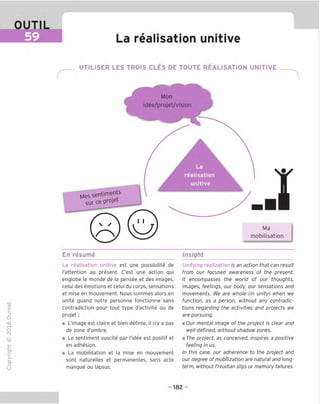 OUTIL
59 La realisation unitive
UTILISER LES TROIS CLES DE TOUTE REALISATION UNITIVE
Mon
idee/projet/vision
W
TD
O
C
=!
Q
o
fN
-C
>■
CL
O
u
Mes sentiments
sur ce projet
La
realisation
unitive
Ma
mobilisation
En resume Insight
La realisation unitive est une possibilite de
I'attention au present. C'est une action qui
englobe le monde de la pensee et des images,
celui des emotions et celui du corps, sensations
et mise en mouvement. Nous sommes alors en
unite quand notre personne fonctionne sans
contradiction pour tout type d'activite ou de
projet:
■ L'image est claire et bien definie, il n'y a pas
de zone d'ombre.
■ Le sentiment suscite par I'idee est positif et
en adhesion.
■ La mobilisation et la mise en mouvement
sont naturelles et permanentes, sans acte
manque ou lapsus.
Unifying realization is an action that can result
from our focused awareness of the present.
It encompasses the world of our thoughts,
images, feelings, our body, our sensations and
movements. 1/Ve are whole (in unity) when we
function, as a person, without any contradic-
tions regarding the activities and projects we
are pursuing.
m Our mental image of the project is clear and
well-defined, without shadow zones,
m The project, as conceived, inspires a positive
feeling in us.
In this case, our adherence to the project and
our degree of mobilization are natural and long-
term, without Freudian slips or memory failures.
- 182 -
 