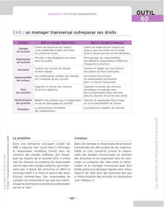 DOSSIER 5 EFFICIENCE MANAGERIALE
CAS : un manager transversal outrepasse ses droits
OUTIL
60
Domaine Role du manager hierarchique Role du manager transversal
Cadrage
de I'activite
Cadrer ses exigences par rapport
a ses collaborateurs dans les limites
du contrat de travail.
Cadrer les exigences par rapport aux
acteurs, dans les limites de la charge
et de la mission qui leur ont ete attribuees.
Organisation
de I'activite
Proceder a des delegations du metier
dans les projets.
Faire partager les responsabilites
aux differents responsables a differents
niveaux de la structure.
Animation
Soutenir les activites de I'equipe
et dans I'equipe.
Orienter et reguler les interventions
des acteurs de fagon ponctuelle.
Responsabilite
des acteurs
Les collaborateurs rendent des comptes
sur I'ensemble de leur activite.
Les acteurs ont une part
de responsabilite permanente
dans la mission transversale.
Suivi
des activites
Organiser et animer des reunions
de service regulieres.
Organiser et animer des reunions
periodiques et espacees avec
des correspondants et/ou intervenir
dans les reunions de service des unites.
Hierarchisation
des priorites
Redefinir les priorites avec le collaborateur
en cas de telescopage de priorites.
Solliciter le responsable hierarchique
en cas d'indisponibilite de I'acteur.
Evaluation
La performance individuelle
des collaborateurs.
La progression reguliere de I'activite.
if Le probleme
Dans une entreprise s'occupant d'aider les
PME a exporter leur savoir-faire a I'etranger,
le responsable marketing s'invite dans les
reunions des charges d'affaires, afin d'expli-
quer les impacts de la nouvelle offre. II anime
seul les reunions en presence du responsable
hierarchique des charges d'affaires, qui n'inter-
vient pas. II donne des directives et defini le
planning relatif a la mise en ceuvre des plans
d'action commerciaux. Ces responsables de
comptes ne comprennent pas que leur hierar-
chique ne prenne pas la parole et se demandent
qui est le chef!
L'analyse
Dans cet exemple, le responsable de la mission
transversale est alle au-dela de ses responsa-
bilites et s'est comporte comme le respon-
sable des equipes commerciales en donnant
des directives et en organisant seul les plan-
nings. La confusion des roles entre le hierar-
chique et le manager transversal peut etre
evitee grace a un dialogue regulier pour mieux
repartir les roles dans des domaines tels que
la hierarchisation des priorites ou revaluation
(voir tableau). ■
ro
CO
i_
CD
>
co
£=
(T3
C
(D
£
CD
CD
C
CD
E
CO
-CD
-i—»
"o
M—
-CD
Q.
co
co
CD
- 187 -
 
