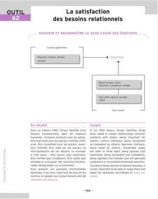 OUTIL
62
La satisfaction
des besoins relationnels
S'OUVRIR ET RECONNAITRE LE SENS CACHE DES EMOTIONS
Causes apparentes
Obstacle, manque, danger,
reussite
-> EMOTION
Besoin et desir d'etre
important, competent, aimable
Peur d'etre ignore, humilie
reiete
Sens cache
En resume Insight
TD
O
C
=!
Q
o
fN
sz
CJi
>■
CL
o
u
Dans sa theorie TIRO, Schutz identifie trois
besoins fondamentaux dans les relations
humaines : inclusion (contacts avec les autres,
etre important pour les autres), contmle (influ-
ence, etre competent pour les autres), ouver-
ture (intimite, etre aime par les autres). La
non-satisfaction de ces besoins va renvoyer
a trois peurs : etre ignore (pas important),
etre humilie (pas competent), etre rejete (pas
aimable) et provoquer des reactions emotion-
nelles desagreables ou incoherentes.
Pour prevenir ces poussees emotionnelles
deviantes, il est done important de pouvoir les
nommer et adapter ses comportements afin de
satisfaire ses besoins.
In his FIRO theory, Schutz identifies three
basic needs in human relationships: inclusion
(contacts with others, being important for
others), control (influence, being recognized
as competent by others), openness (intimacy,
being loved by others). Unsatisfied needs
will refer to three fears: being ignored (not
important), being humiliated (not competent),
being rejected (not friendly) and will generate
unpleasant or inconsistent emotional reactions.
To prevent these deviant emotional impulses, it
is then important to be able to name them and
adapt our behaviour accordingly to meet our
needs.
194 -
 