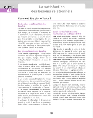 OUTIL La satisfaction
62 ■ des besoins relationnels
Comment etre plus efficace ?
"O
o
c
13
Q
IX)
i-H
o
rM
ai
Q.
O
U
Rechercher la satisfaction des
besoins
Un desir, un besoin non satisfait va provoquer
une reaction emotionnelle desagreable, signal
d'un manque, et declencher la recherche de
la satisfaction. Leur satisfaction provoquera
des ressentis apparentes a la joie. Un besoin
peut etre considere comme legitime des lors
qu'il est universe!, n'est ni bon ni mauvais, n'est
rattache a aucune personne en particulier, n'a
aucun objet specifique, ne s'accompagne d'au-
cune strategie visant a le satisfaire.
Les cinq categories de besoins
1. Les besoins physiologiques : concernent la
regulation des grands equilibres biologiques
tels que respirer, manger, dormir ou se
rechauffer. Ils sont necessaires a la survie de
I'individu.
2. Les besoins de securite : sont lies a I'aspi-
ration de chacun a etre assure du lendemain
physiquement et moralement. Ces besoins
concernent le logement, les revenus, la protec-
tion contre la violence ou les agressions, la
securite morale et psychologique, la stabilite
affective et la sante.
3. Les besoins sociaux et relationnels : il s'agit
de la recherche de communication, d'expres-
sion et d'appartenance a un groupe pour etablir
des liens sociaux et satisfaire des besoins de
reconnaissance, de consideration et d'amour.
4. Les besoins d'estime de soi: correspondent
aux besoins d'etre respectes, de se respecter
soi-meme et de respecter les autres. II s'agit
d'etre reconnu, d'avoir une activite valorisante
dans un domaine de son choix.
5. Le besoin de realisation et de sens : est
associe au besoin de grandir, de se developper,
de se realiser a ses propres yeux en donnant du
sens a sa vie. Ce besoin mobilise la personne
pour la realisation d'actions qui ont de la valeur
pour elle.
Zoom sur les trois besoins
relationnels de la theorie FIRO
> Le besoin d'inclusion : pousse a avoir des
contacts, a s'associer aux autres, a chercher
a faire partie d'un ensemble de personnes, a
etre membre reconnu d'une collectivite. II est
associe a la peur d'etre ignore et juge pas
important.
> Le besoin de controle : amene a tenter
d'influencer les autres, a vouloir faire une
difference dans son environnement, a vouloir
avoir son mot a dire dans ce qui se passe. II est
lie a la peur d'etre humilie et juge incompetent.
> Le besoin d'ouverture : pousse a etablir des
relations privilegiees, caracterisees par I'inti-
mite et la chaleur. C'est le besoin d'aimer et
d'etre aime tel qu'il s'applique aux conjoints,
aux enfants et aux amis intimes. II est associe
a la peur d'etre rejete et juge pas aimable.
Les besoins ne dependent pas d'une epoque ou
d'une culture donnee. Ils appartiennent a cha-
cun comme quelque chose d'essentiel, de vital,
une valeur dont chacun prend la responsa-
bilite. Certains besoins devront autant etre
reconnus que satisfaits.
Lorsque les besoins sont satisfaits, I'expres-
sion des emotions sera : serein, calme, gaite,
paisible, ouvert, confiant, ravi, rejoui, enjoue,
curieux, passionne, confiant, etc.
Lorsque les besoins sont insatisfaits, I'expres-
sion des emotions sera : anxieux, apathique,
frustre, furieux, vexe, maussade, etonne, mal-
heureux, soucieux, ecceure, craintif, lasse, etc.
- 196 -
 