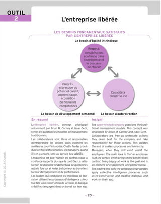 OUTIL
2 L'entreprise liberee
LES BESOINS FONDAMENTAUX SATISFAITS
PAR L'ENTREPRISE LIBEREE
Le besoin d'eqalite Intrinseque
Respect,
consideration,
confiance dans
('intelligence et
le bon sens
de chacun
"O
o
c
13
D
iX)
tH
o
rsl
-C
'CZ
Q-
O
U
Progres,
expression du
potentiel creatif,
apprentissage,
acquisition
de nouvelles
competences
Capacite a
diriger sa vie
Le besoin de developpement personnel Le besoin d'auto-direction
En resume
L'entreprise liberee, concept developpe
notamment par Brian M. Carney et Isaac Getz,
remet en question les modeles de management
traditionnels.
Les collaborateurs sont libres et responsables
d'entreprendre les actions qu'ils estiment les
meilleures pour l'entreprise. C'est la fin des proce-
dures et hierarchies inutiles, les managers, quand
il y en a encore, sont au service des salaries.
L'hypothese est que I'humain est central et que la
confiance rapporte plus que le controle. La satis-
faction des besoins fondamentaux des personnes
est a la fois but et levier. Le bonheur au travail est
facteur d'engagement et de performance.
Les leaders qui conduisent les processus de libe-
ration utilisent les processus d'intelligence collec-
tive tels la co-construction de la vision, le dialogue
creatif et s'engagent dans un travail sur leur ego.
Insight
The open-minded company questions the tradi-
tional management models. This concept was
developed by Brian M. Carney and Isaac Getz.
Collaborators are free to undertake actions
they deem best for the company and take
responsibility for those actions. This creates
the end of useless processes and hierarchy.
Managers, when they still exist, assist the
employees. The main idea is that an employee
is at the center, which brings more benefit than
control. Being happy at work is the goal and is
an element of engagement and performance.
The leaders who buildthe collaborative processes
apply collective intelligence processes such
as co-construction and creative dialogue, and
work on their ego.
-20-
 