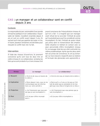 DOSSIER 6 EXCELLENCE RELATIONNELLE & COACHING
CAS : un manager et un collaborateur sont en conflit
depuis 3 ans
OUTIL
65
Contexte
Le responsable du pare automobile d'une grande
entreprise publique et son collaborateur, respon-
sable de I'atelier, travaillent ensemble depuis 4
ans et sont en conflit ouvert depuis 3 ans. En
sachant qu'il n'est pas question de muter ni I'un,
ni I'autre, plusieurs tentatives ont ete faites pour
resoudre le conflit mais rien n'y fait.
Intervention
A I'aide des niveaux d'ouverture, ils prennent
conscience qu'ils sont tous les deux tres en
colere (niveau 2). Le collaborateur verbalise les
faits qui se sont produits il y a 3 ans (niveau 3) et
prend conscience de I'interpretation (niveau 4)
qu'il en a fait: il a imagine que son manager
avait refuse de lui accorder I'intitule de poste
qu'il souhaitait parce qu'il le considerait comme
incompetent. En fait, I'intitule de poste n'etait
pas prevu dans la nomenclature des emplois.
Cette situation le mettait en contact avec sa
peur personnelle d'etre incompetent (niveau
5). Le manager etait de son cote confronte a la
meme problematique. Apres que les deux aient
fait ces prises de conscience, ils ont pu echan-
ger sur leurs besoins respectifs dans la relation
et formuler des demandes sans agressivite. ■
-O)
T3
I
o
3
"O n!
o C
O
c C
13 c
Q o
•-C
IX) u
3
iH 73
o O
i-
(N I—
Si
3
■t-t ,o
JZ H
CT3 1
T3
>
Cl 3
O D
u @
Niveau Le manager Le collaborateur
2. Ressenti « Vis-a-vis de vous, je ressens de
la colere »
« Vis-a-vis de vous, je ressens de la colere »
3. Explication « Parce depuis 3 ans, vous ne me
communiquez pas les informa-
tions sur votre activite »
« Parce qu'il y a 3 ans, je n'ai pas eu I'inti-
tule de poste que je souhaitais et j'ai ima-
gine que vous etiez a I'origine de ce refus »
4. Projection « J'ai I'impression que vous pen-
sez que je suis incompetent »
« J'ai I'impression que vous pensez que je
suis incompetent »
5. Peur « Et j'ai peur d'etre incompe-
tent »
« Et j'ai peur d'etre incompetent »
CD
i—
=3
CD
>
ZJ
O
TJ
X
ZJ
CO
CD
>
"cz
I/)
CD
_1
- 205 -
 