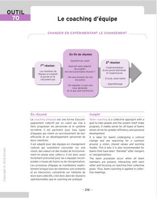 OUTIL
70 Le coaching d'equipe
^ CHANGER EN EXPERIMENTANT LE CHANGEMENT
r
i
1re
reunion
Les membres de
I'equipe se coupent
la parole et ne
s'ecoutent pas
En fin de reunion
Question du coach
Ouel est votre objectif
de progres
lors de la prochaine reunion ?
- De nous ecouter les uns
les autres
- De regarder ce que cela
nous demande
et ce que cela transforme
1
2e
reunion
- Experimentation
d'une parole distribuee
et respectueuse
- Ecoute, observation
- Apprentissage
En resume Insight
TD
O
C
=!
Q
CD
o
fN
-C
CJi
>■
CL
o
u
Le coaching d'equipe est une forme d'accom-
pagnement collectif par un coach qui vise a
faire progresser les personnes et le systeme
lui-meme. II est pertinent pour tous types
d'equipes qui visent un accroissement de leur
efficacite et un developpement personnel de
leurs membres.
II est adapte pour des equipes en changement
culture! qui souhaitent s'accorder sur une
vision, des valeurs et des modes de fonctionne-
ment en phase avec celles-ci. II est done aussi
fortement preconise pour les « equipes recom-
posees » issues de fusion ou de reorganisation.
Les processus d'equipe se manifestent explici-
tement lorsque tous les membres sont presents
et en interaction, concentres sur I'atteinte de
leurs buts collectifs, e'est done dans les reunions
operationnelles que le coaching est pratique.
Team coaching is a collective approach with a
goal to help people and the system itself make
progress. It makes sense for all types of teams
whom strive for greater efficiency and personal
development.
It is ideal for teams undergoing a cultural
change and are searching for a common
ground, a vision, shared values and working
modes. This is why it is also recommended for
teams that have been "blended" after mergers
or reorganizations.
The team processes occur when all team
members are present, interacting with each
other and focusing on reaching their collective
goals. Thus, team coaching is applied in collec-
tive meetings.
- 216 -
 