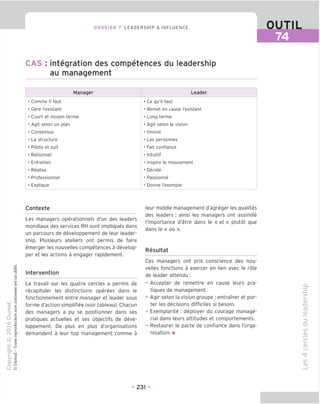 DOSSIER 7 LEADERSHIP & INFLUENCE
lb
CAS : integration des competences du leadership
au management
Manager Leader
• Comme II faut • Ce qu'il faut
• Gere I'existant • Remet en cause I'existant
• Court et moyen terme • Long terme
• Agit selon un plan • Agit selon la vision
• Consensus • Innove
• La structure • Les personnes
• Pilote et suit • Fait confiance
• Rationnel • Intuitif
• Entretien • Inspire le mouvement
• Realise • Decide
• Professionnel • Passionne
• Expligue • Donne I'exemple
Contexte
(y) |
£ fS
CT) I
"il
> i
cl 3
O D
U @
Les managers operationnels d'un des leaders
mondiaux des services RH sont impliques dans
un parcours de developpement de leur leader-
ship. Plusieurs ateliers ont permis de faire
emerger les nouvelles competences a develop-
per et les actions a engager rapidement.
Intervention
Le travail sur les quatre cercles a permis de
recapituler les distinctions operees dans le
fonctionnement entre manager et leader sous
forme d'action simplifiee (voir tableau). Chacun
des managers a pu se positionner dans ses
pratiques actuelles et ses objectifs de deve-
loppement. De plus en plus d'organisations
demandent a leur top management comme a
leur middle management d'agreger les qualites
des leaders : ainsi les managers ont assimile
I'importance d'etre dans le « et » plutot que
dans le « ou ».
Resultat
Ces managers ont pris conscience des nou-
velles fonctions a exercer en lien avec le role
de leader attendu :
- Accepter de remettre en cause leurs pra-
tiques de management.
- Agir selon la vision groupe : entrainer et por-
ter les decisions difficiles si besoin.
- Exemplarite : deployer du courage manage-
rial dans leurs attitudes et comportements.
- Restaurer le pacte de confiance dans I'orga-
nisation. ■
CO
i_
CD
TD
ro
_CD
■D
CO
D
<D
l—
CD
CJ
CO
CD
- 231 -
 