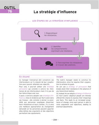 OUTIL
76 La strategic d'influence
LES ETAPES DE LA STRATEGIE D'INFLUENCE
1. Diagnostiquer
les resistances.
2. Identifier
<5^ 'es
comportements
exprimant une resistance.
3. Faire exprimer les resistances
et trouver des solutions.
En resume Insight
TD
O
C
ZD
Q
"X)
O
fN
1Z
CT
■|_
>■
Q-
O
U
Le manager transversal doit convaincre ses
interlocuteurs car il a besoin de leur coopera-
tion pour pouvoir atteindre ses objectifs.
Pour cela, il pourrait utiliser une strategic
persuasive gui consiste a vaincre les resis-
tances de ses interlocuteurs mais il n'a pas de
lien hierarchique avec eux.
II peut a contrario adopter une strategic d'in-
fluence, mise en evidence par Kurt Lewin dans
ses travaux : elle consiste a donner la possi-
bilite aux personnes sceptiques d'exprimer
leurs resistances et leurs craintes ; il y a ainsi
une meilleure appropriation du changement
demande car les personnes peuvent apporter
elles-memes des arguments et des objections
permettant des ajustements.
The matrix manager needs to convince his
interlocutors, since he requires their coopera-
tion to achieve his goals.
He can use a strategy of persuasion that
breaks down their resistance in the absence of
any hierarchical relation.
Or, instead, he can adopt a strategy of influence
(cf. Kurt Lewin): skeptical people are thereby
offered the chance to express their misgivings
and fears. This leads to an increased accep-
tance of change, since each person is able to
voice arguments and objections, leading to
eventual adjustments.
- 234 -
 