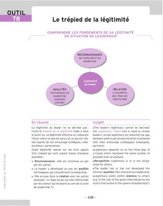 OUTIL
78 ■ Le trepied de la legitimite
COMPRENDRE LES FONDEMENTS DE SA LEGITIMITE
EN SITUATION DE LEADERSHIP
QUALITES
intrinseques du
leadership
reperees,
averees
RECONNAISSANCE
de I'autorite et du
leadership
Legitimite
du leader
RELATION
L'asymetrie
des roles est
interiorisee
TD
o
c
Z5
Q
"X)
O
fN
-C
■|_
>■
Q-
O
U
En resume
La legitimite du leader ne se decrete pas :
I'outil le trepied de la legitimite I'aide a faire
le point sur sa legitimite effective en reduisant
I'ecart entre ce qui est pergu et ce qui est rea-
lise aupres de son entourage (collegues, colla-
borateurs, partenaires).
Cette legitimite repose sur les trois appuis
d'un trepied qui sont autant d'axes d'analyse
possibles :
■ Reconnaissance : elle est reconnue ou pas
par les autres.
■ Le leader a developpe ou pas les qualites
intrinseques qui caracterisent le leadership.
■ Elle se joue dans la relation avec les autres
(exemple ; la regie du jeu est-elle interiorisee
par les acteurs qui evoluent au sein de la zone
de leadership ?).
Insight
■The leader's legitimacy cannot be decreed:
the Legitimacy Tripod tool is used to review
leaders' actual legitimacy by reducing the gap
between what is perceived and what is achieved
with their entourage (colleagues, employees,
partners).
■Legitimacy depends on on the three legs of
a tripod, which represent the same number of
possible lines of analysis:
mRecognition: Legitimacy is or is not recog-
nized by others.
Jhe leader has or has not developed the
intrinsic qualities that characterize leadership.
■Legitimacy exists within relations to others
(e.g. Is the rule of the game internalized by the
actors that evolve in the sphere of leadership?).
- 238 -
 