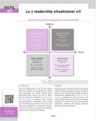 80 Le « leadership situationnel »®
QUATRE STYLES DE MANAGEMENT POUR MOTIVER
Relations
4)
Style participatif
r* genere de
•'engagement
But; mobiliser,
impliquer
Mayens: ouverture,
negociation
Style delegatif
genere du
developpement
But: responsabiliser
Moyens: initiative,
autonomie, confiance
Style persuasif
genere de la
confiance
But: accompagner,
associer
Moyens: explication,
conviction, persuasion
Style directif
genere de la
securite
But; structurer, cadrer,
rendre efficace
Moyens : organisation
et consignes
Taches
En resume
Source : « Modele du leadership situationnel »® de Hersey et Blanchard
dans Motiver ses equipes, Laurence Thomas, Nathan Les itchos, 2013.
Insight
"D
O
C
ZJ
Q
VD
I
O
(N
.Http://goo.gl/1uN9Xa
a
U
En savoir plus
(en video)
Tous les collaborateurs n'ont pas les memes
besoins en matiere de management. Un meme
style managerial, une meme maniere de se
positionner peut motiver les uns et demo-
tiver les autres. En adoptant un « leadership
situationnel »®, le manager tient compte
des particularites individuelles pour tendre
vers la motivation de chacun. Pour cela, il est
necessaire d'apprecier le rapport des collabo-
rateurs aux notions de pouvoir, de confiance,
d'autonomie ou encore de resultats.
Employees don't all have the same managerial
needs. A certain managerial style and mode of
behavior can motivate some people, yet demo-
tivate others. Adapting their leadership to the
situation, managers can take particular indi-
vidual needs into account in order to motivate
everyone. To achieve this, they should assess
employees' relations with power, self-confi-
dence, autonomy and results.
- 244 -
 