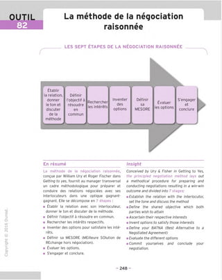 OUTIL
82
La methode de la negociation
raisonnee
LES SEPT ETAPES DE LA NEGOCIATION RAISONNEE
Etablir
la relation,
donner
le ton et
discuter
de la
methode
Definir
'objectif a
resoudre
en
common
Inventer
des
options
Definir
sa
MESORE
Evaluer
les options
Rechercher
les interets
S'engager
et
conclure
En resume Insight
TD
O
C
ZD
Q
"X)
O
fN
-C
■|_
>■
Q-
O
U
La methode de la negociation raisonnee,
congue par William Dry et Roger Fischer dans
Getting to yes, fournit au manager transversal
un cadre methodologique pour preparer et
conduire des relations negociees avec ses
interlocuteurs dans une optique gagnant-
gagnant. Elle se decompose en 7 etapes :
■ Etablir la relation avec son interlocuteur,
donner le ton et discuter de la methode.
■ Definir I'objectif a resoudre en commun.
■ Rechercher les interets respectifs.
■ Inventer des options pour satisfaire les inte-
rets.
■ Definir sa MESORE (MEilleure Solution de
REchange hors negociation).
■ Evaluer les options.
■ S'engager et conclure.
Conceived by Ury & Fisher in Getting to Yes,
the principled negotiation method lays out
a methodical procedure for preparing and
conducting negotiations resulting in a win-win
outcome and divided into 7 stages:
m Establish the relation with the interlocutor,
set the tone and discuss the method
u Define the shared objective which both
parties wish to attain
a Ascertain their respective interests
m Invent options to satisfy those interests
m Define your BATNA (Best Alternative to a
Negotiated Agreement)
m Evaluate the different options
a Commit yourselves and conclude your
negotiation.
- 248 -
 