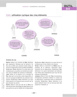 DOSSIER 7 LEADERSHIP & INFLUENCE
CAS : utilisation cyclique des cinq elements
OUTIL
84
Je lutte avec courage en
defendant mes arguments
avec passion.
Je me mefie de la
pensee unique, il y a
sOrement plusieurs
solutions possibles.
JEAN
Un chat est un chat!
Je me mefie des idea-
listes plein de bonnes
intentions.
Mefions-nous des
certitudes ! Un peu
d'imagination !
Gardens notre part
de reve...
)
I
PATRICE
Rien ne vaut une
bonne decision simple
et rapide, tout le reste
est bavardage.
I
JACQUES
KARINE FARIDA
Analyse du cas
TD
O
C
=5
Q
VD
o
fN
(y) |
£ £
CJ1 I
•r tj
^ g
Q- ,5
o o
U Q
Patrice utilise ici la richesse du Bois. Richesse
des arguments. Richesse qui lui permet a la
fois de se metier des solutions toutes faites, et
d'ouvrir la negociation a de nouvelles possibilites.
Moderateur Terre. Attention a ce que cela ne le
conduise pas a se perdre, au moment de la deci-
sion, dans le dedale des solutions irrealisables.
Jean utilise ici la passion et le courage du
Feu. Ouoi qu'il arrive dans cette negociation, il
aura le courage de defendre ses opinions avec
passion. Moderateur Terre. Attention a ce que
cette passion ne I'emporte pas au point de ne
plus ecouter les autres.
Karine utilise le sens du reel de la Terre. En
intervenant ainsi, elle oblige les negociateurs a ne
pas perdre de vue les realites de la negociation.
Moderateur Bois. Attention a ce que cela ne la
conduise pas a trop reduire son propos.
Farida utilise le tranchant du Metal pour la
pratique de la decision, necessaire abou-
tissement de la negociation. Moderateur Feu.
Attention a ce qu'en demandant une decision
trop hative elle n'abandonne pas trop vite par
manque d'opiniatrete.
Jacques utilise la force de I'Eau. Sa puissance
d'imaginaire permettra d'elever le niveau de
la negociation, notamment dans sa dimension
humaine. Moderateur Terre. Attention a ce
qu'en utilisant I'eau il ne se noie pas dans des
solutions irrealistes. ■
CD
to
u
O)
=5
O"
-t—t
u
O)
CD
TJ
CD
CD
Q.
U
d
CD
in
- 257 -
 