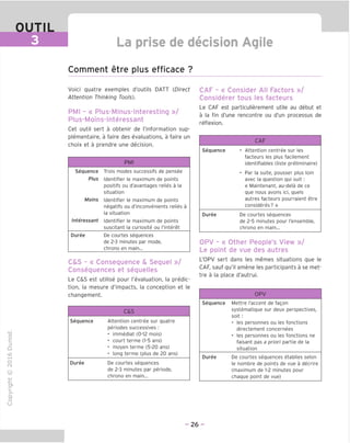 OUTIL
La prise de decision Agile
Comment etre plus efficace ?
"O
o
c
13
Q
IX)
i-H
o
rM
ai
Q.
O
U
Voici quatre examples d'outils DATT {Direct
Attention Thinking Tools).
PMI - « Plus-Minus-Interesting »/
Plus-Moins-lnteressant
Cet outil sent a obtenir de I'information sup-
plementaire, a faire des evaluations, a faire un
choix et a prendre une decision.
PMI
Sequence Trois modes successifs de pensee
Plus Identifier le maximum de points
positifs ou d'avantages relies a la
situation
Moins Identifier le maximum de points
negatifs ou d'inconvenients relies a
la situation
Interessant Identifier le maximum de points
suscitant la curiosite ou I'interet
Duree De courtes sequences
de 2-3 minutes par mode,
chrono en main...
C&S - « Consequence & Sequel »/
Consequences et sequelles
Le C&S est utilise pour revaluation, la predic-
tion, la mesure d'impacts, la conception et le
changement.
C&S
Sequence Attention centree sur quatre
periodes successives :
• immediat (0-12 mois)
• court terme (1-5 ans)
• moyen terme (5-20 ans)
• long terme (plus de 20 ans)
Duree De courtes sequences
de 2-3 minutes par periode,
chrono en main-
CAP - « Consider All Factors »/
Considerer tous les facteurs
Le CAP est particulierement utile au debut et
a la fin d'une rencontre ou d'un processus de
reflexion.
CAP
Sequence • Attention centree sur les
facteurs les plus facilement
identifiables (liste preliminaire)
• Par la suite, pousser plus loin
avec la question qui suit:
« Maintenant, au-dela de ce
que nous avons ici, quels
autres facteurs pourraient etre
consideres? »
Duree De courtes sequences
de 2-5 minutes pour I'ensemble,
chrono en main...
OPV - « Other People's View »/
Le point de vue des autres
L'OPV sert dans les memes situations que le
CAP, sauf qu'il amene les participants a se met-
tre a la place d'autrui.
OPV
Sequence Mettre I'accent de fagon
systematique sur deux perspectives,
soit:
• les personnes ou les fonctions
directement concernees
• les personnes ou les fonctions ne
faisant pas a priori partie de la
situation
Duree De courtes sequences etablies selon
le nombre de points de vue a decrire
(maximum de 1-2 minutes pour
chaque point de vue)
- 26 -
 