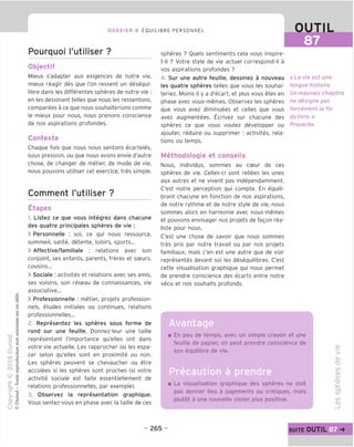 CT) I
"il
> i
cl 3
O o
u @
DOSSIER 8 EOUILIBRE PERSONNEL
Pourquoi I'utiliser ?
Objectif
Mieux s'adapter aux exigences de notre vie,
mieux reagir des que Ton ressent un desequi-
libre dans les differentes spheres de notre vie :
en les dessinant telles que nous les ressentons,
comparees a ce que nous souhaiterions comme
le mieux pour nous, nous prenons conscience
de nos aspirations profondes.
Contexte
Chaque fois que nous nous sentons ecarteles,
sous pression, ou que nous avons envie d'autre
chose, de changer de metier, de mode de vie,
nous pouvons utiliser cet exercice, tres simple.
Comment I'utiliser ?
Etapes
1. Listez ce que vous integrez dans chacune
des quatre principales spheres de vie :
> Personnelle : soi, ce qui nous ressource,
sommeil, sante, detente, loisirs, sports...
> Affective/familiale : relations avec son
conjoint, ses enfants, parents, freres et sceurs,
cousins...
> Sociale : activites et relations avec ses amis,
ses voisins, son reseau de connaissances, vie
associative...
> Professionnelle : metier, projets profession-
nels, etudes initiales ou continues, relations
professionnelles...
2. Representez les spheres sous forme de
rond sur une feuille. Donnez-leur une taille
representant I'importance qu'elles ont dans
votre vie actuelle. Les rapprocher ou les espa-
cer selon qu'elles sont en proximite ou non.
Les spheres peuvent se chevaucher ou etre
accolees si les spheres sont proches (si votre
activite sociale est faite essentiellement de
relations professionnelles, par exemple).
3. Observez la representation graphique.
Vous sentez-vous en phase avec la taille de ces
spheres ? Ouels sentiments cela vous inspire-
t-il ? Votre style de vie actuel correspond-il a
vos aspirations profondes ?
4. Sur une autre feuille, dessinez a nouveau
les quatre spheres telles que vous les souhai-
teriez. Moins il y a d'ecart, et plus vous etes en
phase avec vous-memes. Observez les spheres
que vous avez diminuees et celles que vous
avez augmentees. Ecrivez sur chacune des
spheres ce que vous voulez developper ou
ajouter, reduire ou supprimer : activites, rela-
tions ou temps.
Avantage
I
«La vie est une
longue histoire.
Un mauvais chapitre
ne designe pas
forcement la fin
du livre.»
Proverbe
Methodologie et conseils
Nous, individus, sommes au cceur de ces
spheres de vie. Celles-ci sont reliees les unes
aux autres et ne vivent pas independamment.
C'est notre perception qui compte. En equili-
brant chacune en fonction de nos aspirations,
de notre rythme et de notre style de vie, nous
sommes alors en harmonie avec nous-memes
et pouvons envisager nos projets de fagon rea-
liste pour nous.
C'est une chose de savoir que nous sommes
tres pris par notre travail ou par nos projets
familiaux, mais e'en est une autre que de voir
representes devant soi les desequilibres. C'est
cette visualisation graphique qui nous permet
de prendre conscience des ecarts entre notre
vecu et nos souhaits profonds.
En peu de temps, avec un simple crayon et une
feuille de papier, on peut prendre conscience de
son equilibre de vie.
Precaution
La visualisation graphique des spheres ne doit
pas donner lieu a jugements ou critiques, mais
plutot a une nouvelle vision plus positive.
>
O)
to
<D
'CD
Q.
to
to
CD
- 265 - suite OUTIL^ ^
 