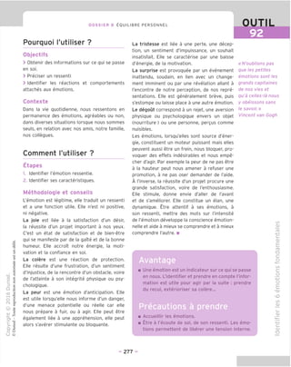DOSSIER 8 EOUILIBRE PERSONNEL OUTIL
92
Pourquoi I'utiliser ?
Objectifs
> Obtenir des informations sur ce qui se passe
en soi.
> Preciser un ressenti
> Identifier les reactions et comportements
attaches aux emotions.
Contexte
Dans la vie quotidienne, nous ressentons en
permanence des emotions, agreables ou non,
dans diverses situations lorsque nous sommes
seuls, en relation avec nos amis, notre famille,
nos collegues.
Comment I'utiliser ?
Etapes
1. Identifier I'emotion ressentie.
2. Identifier ses caracteristiques.
Methodoloqie et conseils
L'emotion est legitime, elle traduit un ressenti
et a une fonction utile. Elle n'est ni positive,
ni negative.
La joie est liee a la satisfaction d'un desir,
la reussite d'un projet important a nos yeux.
C'est un etat de satisfaction et de bien-etre
qui se manifeste par de la gaTte et de la bonne
humeur. Elle accroit notre energie, la moti-
vation et la confiance en soi.
La colere est une reaction de protection.
Elle resulte d'une frustration, d'un sentiment
d'injustice, de la rencontre d'un obstacle, voire
de I'atteinte a son integrite physique ou psy-
chologique.
La peur est une emotion d'anticipation. Elle
est utile lorsqu'elle nous informe d'un danger,
d'une menace potentielle ou reelle car elle
nous prepare a fuir, ou a agir. Elle peut etre
egalement liee a une apprehension, elle peut
alors s'averer stimulante ou bloquante.
La tristesse est liee a une perte, une decep-
tion, un sentiment d'impuissance, un souhait
insatisfait. Elle se caracterise par une baisse
d'energie, de la motivation.
La surprise est provoquee par un evenement
inattendu, soudain, en lien avec un change-
ment imminent ou par une revelation allant a
I'encontre de notre perception, de nos repre-
sentations. Elle est generalement breve, puis
s'estompe ou laisse place a une autre emotion.
Le degout correspond a un rejet, une aversion
physique ou psychologique envers un objet
(nourriture) ou une personne, pergus comme
nuisibles.
Les emotions, lorsqu'elles sont source d'ener-
gie, constituent un moteur puissant mais elles
peuvent aussi etre un frein, nous bloquer, pro-
voquer des effets indesirables et nous empe-
cher d'agir. Par exemple la peur de ne pas etre
a la hauteur peut nous amener a refuser une
promotion, a ne pas oser demander de I'aide.
A I'inverse, la reussite d'un projet procure une
grande satisfaction, voire de I'enthousiasme.
Elle stimule, donne envie d'aller de I'avant
et de s'ameliorer. Elle constitue un elan, une
dynamique. Etre attentif a ses emotions, a
son ressenti, mettre des mots sur I'intensite
de I'emotion developpe la conscience emotion-
nelle et aide a mieux se comprendre et a mieux
comprendre I'autre. ■
« N'oublions pas
que les petites
emotions sont les
grands capitaines
de nos vies et
qu'a celles-la nous
y obeissons sans
le savoir.»
Vincent van Gogh
Avantage
Une emotion est un indicateur sur ce qui se passe
en nous. L'identifier et prendre en compte I'infor-
mation est utile pour agir par la suite : prendre
du recul, exterioriser sa colere...
Precautions a prendre
Accueillir les emotions.
Etre a I'ecoute de soi, de son ressenti. Les emo-
tions permettent de liberer une tension interne.
to
QJ
fD
-*—*
C
CD
E
(T5
"D
C
o
M—
CO
c=
o
-I—'
o
E
V
<D
vD
co
OJ
I—
CD
c
QJ
"O
- 277 -
 