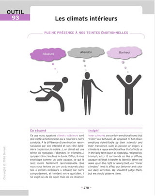 OUTIL
93 Les climats interieurs
PLEINE PRESENCE A NOS TEINTES EMOTIONNELLES
Abandon Bonheur
Reussite
En resume Insight
TD
O
C
ZD
Q
"X)
O
fN
1Z
CT
■|_
>■
Q-
O
U
Ce que nous appelons climats interieurs sont
des teintes emotionnelles qui« colorent » notre
conduite. A la difference d'une emotion recon-
naissable par son intensite et son cote ephe-
mere (la passion, la colere...), un climat est une
teinte (la nostalgia, I'abandon, le triomphe...)
qui peut s'inscrire dans la duree. Diffus, il nous
enveloppe comme un voile opaque, ce qui le
rend moins facilement reconnaissable. Oue
nous nous levions du bon ou du mauvais pied,
nos « climats interieurs » influent sur notre
comportement, et teintent notre quotidien. II
ne s'agit pas de les juger, mais de les observer.
Inner climates are certain emotional hues that
"color" our behavior. As opposed to full-blown
emotions (identifiable by their intensity and
their transience, such as passion or anger), a
climate is a vague emotional hue that affects us
in the long term (such as nostalgia, resignation,
triumph, etc.). It surrounds us like a diffuse.
opaque veil that is harder to identify. When we
wake up on the right or wrong foot, our "inner
climates" tend to affect our behavior and color
our daily activities. We shouldn't judge them,
but we should observe them.
- 278 -
 