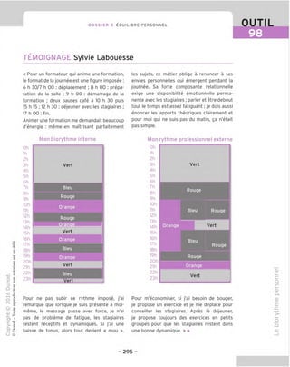 DOSSIER 8 [lOUILIBRE PERSONNEL
TEMOIGNAGE Sylvie Labouesse
OUTIL
98
« Pour un formateur qui anime une formation,
le format de la journee est une figure imposee :
6 h 30/7 h 00 : deplacement; 8 h 00 : prepa-
ration de la salle ; 9 h 00 : demarrage de la
formation ; deux pauses cafe a 10 h 30 puis
15 h 15 ; 12 h 30 ; dejeuner avec les stagiaires ;
17 h 00 : fin.
Animer une formation me demandait beaucoup
d'energie : meme en maitrisant parfaitement
les sujets, ce metier oblige a renoncer a ses
envies personnelles qui emergent pendant la
journee. Sa forte composante relationnelle
exige une disponibilite emotionnelle perma-
nente avec les stagiaires ; parler et etre debout
tout le temps est assez fatiguant; je dois aussi
enoncer les apports theoriques clairement et
pour moi qui ne suis pas du matin, ga n'etait
pas simple.
Mon biorythme interne
Vert
Rouge
Orange
Rouge
Orange
Orange
Oh
1h
2h
3h
4h
5h
6h
7h
8h
9h
lOh
lib
12h
13h
14h
15h
16h
17h
18h
19h
20h
21h
22h
23h
Pour ne pas subir ce rythme impose, j'ai
remarque que lorsque je suis presente a moi-
meme, le message passe avec force, je n'ai
pas de probleme de fatigue, les stagiaires
restent receptifs et dynamiques. Si j'ai une
baisse de tonus, alors tout devient « mou ».
it-in*i
Vert
Vert
Vert
Rouge
Mon rythme professionnel externe
Oh
Ih
2h
3h
4h
5h
6h
7h
8h
9h
lOh
11h
12h
13h
14h
15h
16h
17h
18h
19h
20h
21h
22h
23h
Bleu Rouge
Orange
Rouge
Rouge
Orange
Vert
Pour m'economiser, si j'ai besoin de bouger,
je propose un exercice et je me deplace pour
conseiller les stagiaires. Apres le dejeuner,
je propose toujours des exercices en petits
groupes pour que les stagiaires restent dans
une bonne dynamique. » ■
cu
c:
c
o
(/>
i_
CD
Q.
CU
E
JZ
-t—'
>-
o
JZ
CD
- 295 -
 