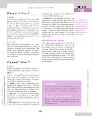 DOSSIER 8 EOUILIBRE PERSONNEL OUTIL
100
Pourquoi I'utiliser ?
Objectif
Comment trouver I'equilibre entre nos objec-
tifs personnels de vie et nos objectifs pro-
fessionnels ? En etant attentifs au moment
present de fagon reguliere, nous integrons
nos etats emotionnels d'adhesion ou de refus.
Nous integrons egalement notre contexte pro-
fessionnel, et nous trouvons la juste propor-
tion dans notre comportement. L'outil SMART
adapte a nos objectifs perso provient de cette
pratique attentionnelle.
Contexte
Les situations professionnelles ou s'accu-
mulent de nombreuses taches, des prises de
decisions delicates, des negociations com-
plexes... sont propices a appliquer cet outil. II
est necessaire de se rappeler a soi dans les
occasions ou les sollicitations exterieures sont
plus pressantes.
Comment I'utiliser ?
Etapes
Definir ses objectifs personnels de fagon a ce
qu'ils integrant les cinq points de I'acronyme
SMART:
1. Sens : vos objectifs personnels ont un sens
pour vous, une necessite, une utilite, une
recherche interieure ; ils traduisent des valeurs
ou des idees qui vous sont cheres.
2. Meilleur : vos objectifs personnels vous
apportent le meilleur pour vous, c'est-a-dire
ce qui vous correspond. Le meilleur pour vous
n'est pas necessairement le meilleur pour
d'autres, ni le meilleur de fagon generale.
3. Approprie : vos objectifs tiennent compte
de vous, de vos competences, de votre poten-
tiel, de la ou vous etes actuellement et de vos
moyens.
4. Revisable : vous evoluez dans votre vie pro-
fessionnelle comme personnelle, vos objectifs
perso fixes il y a plusieurs mois ont surement
evolue. Identifiez-en la teneur.
5. Tonifiant: vos objectifs vous motivent, vous
apportent du tonus. Attention a ce qu'ils ne
soient pas trop ambitieux ou irrealistes, car la
motivation ne durera pas longtemps en ce cas.
Observez de quelle maniere vos objectifs pro
et vos objectifs perso s'equilibrent de maniere
globale. Oue pouvez-vous amenager, reduire,
modifier dans vos objectifs perso et dans vos
objectifs pro afin de vous sentir en parfaite
concordance ?
Methodologie et conseils
Nous nous realisons professionnellement si
nos actions et les objectifs qui y sont lies ont
du sens pour nous et si nous en comprenons le
sens pour I'entreprise, sa survie ou son deve-
loppement. Si ce qui a du sens pour nous ne
se trouve pas dans notre vie professionnelle,
nous eprouvons de la demotivation ; si le sens
de notre vie professionnelle concoure a notre
vie personnelle, alors nous sommes deux fois
plus motives. ■
«Ne laissez pas le
brouhaha exterieur
etouffer votre voix
interieure. Ayez le
courage de suivre
votre cceur et
votre intuition.»
Steve Jobs
Avantage
■ Le modele SMART est comprehensible du point
de vue de I'entreprise comme du point de vue
humain, chacun avec ses criteres specifiques.
■ Cet outil agit surtout comme un rappel a soi,
lorsque le contexte professionnel devient plus
instable pour soi.
o
CL
oo
U
o
o
CO
i—
(D
Q.
co
u
.CD
'jD
O
CD
.Q
'5
cr
-O)
- 301 -
 