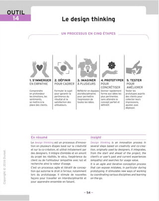 OUTIL
14 Le design thinking
UN PROCESSUS EN CINQ ETAPES
1. S'IMMERGER
EN EMPATHIE
Comprendre
en profondeur
les emotions, les
sentiments,
se mettre a la
place des clients.
«
¥a
2. DEFINIR 3. IMAGINER 4. PROTOTYPER
POUR CADRER A PLUSIEURS POUR
CONCRETISER
Formuler le sujet Reflechir en equipes Donner rapidement
pour garantir la pluridisciplinaires forme aux idees les
pertinence du pour permettre plus pertinentes
resultat et la I'expression de sans attendre le
satisfaction des toutes les idees. concept parfait et
utilisateurs. definitif.
5. TESTER
POUR
AMELIORER
Testerles
prototypes aupres
des clients pour
collecter leurs
impressions,
ajuster, puis
deployer.
En resume Insight
TD
O
C
13
D
!£)
tH
o
rsl
-C
'CZ
Q-
O
U
Le design thinking est un processus d'innova-
tion en plusieurs etapes base sur la creativite
et sur la co-creation, et utilise initialement par
des designers. II integre d'emblee et en amont
du projet les realites, le vecu, I'experience du
client ou de I'utilisateur (empathie avec lui) et
recherche ainsi la valeur d'usage.
C'est un processus agile et iteratif de concep-
tion qui autorise le droit a I'erreur, notamment
lors du prototypage. II stimule de nouvelles
fagons pour travailler en interdisciplinarite et
pour apprendre ensemble en faisant.
Design thinking is an innovation process in
several steps based on creativity and co-crea-
tion, originally used by designers. It integrates,
from the start and ahead of the project, the
client's or user's past and current experiences
(empathy) and searches for usage value.
It is an agile and iterative conception process
that can expose mistakes, in particular during
prototyping. It stimulates new ways of working
by coordinating various disciplines and learning
on-the-go.
- 54 -
 