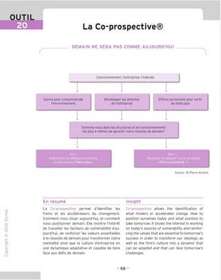 OUTIL
20 La Co-prospective®
DEMAIN NE SERA PAS COMME AUJOURD'HUI
L'environnement, I'entreprise, I'individu
Suivre pour comprendrede
l'environnement
Developper les attentes
de I'entreprise
Efforts personnels pour sortir
du statu quo
Sommes-nous dans les structures et les fonctionnements
les plus a memes de garantir notre reussite de demain?
OUI;
Adaptation strat^gique a minima
Si necessaire « faire plus »
Non :
Repenser et adapter votre strategie.
« Faire autrement »
Source : Dr Pierre Achard.
En resume Insight
TD
O
C
Z5
Q
CD
O
fN
-C
■|_
>■
Q-
O
U
La Co-prospective permet d'identifier les
freins et les accelerateurs du changement.
Comment nous situer aujourd'hui, et comment
nous positionner demain. Elle montre I'interet
de travailler les facteurs de vulnerabilite d'au-
jourd'hui, de renforcer les valeurs essentielles
a la reussite de demain pour transformer notre
mentalite ainsi que la culture d'entreprise en
une dynamique adaptative et capable de faire
face aux defis de demain.
Co-prospective allows the identification of
what hinders or accelerates change. How to
position ourselves today and what position to
take tomorrow. It shows the interest in working
on today's sources of vulnerability and reinfor-
cing the values that are essential to tomorrow's
success in order to transform our ideology as
well as the firm's culture into a dynamic that
can be adapted and that can face tomorrow's
challenges.
- 66 -
 