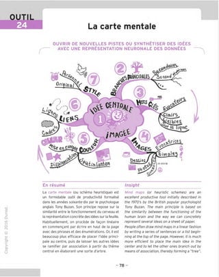 OUTIL
24 La carte mentale
OUVRIR DE NOUVELLES PISTES OU SYNTHETISER DES IDEES
AVEC UNE REPRESENTATION NEURONALE DES DONNEES
(Df6
r^pMCiPAUS
CP
&
ft
(?)
Second
L^o
On
d)
«Sry
WtoA
C5
E
f
l;
7
©
Cla.irS
5
bies
Si
o Kr /d c^e
(j^s.
d)
/HA
^ via •
a- ince
c>
<N
^GES
e» V
Si-mpj
X>
bess ns
5iUton UKilO
V
K*
9^5
En resume Insight
TD
O
C
=!
Q
o
fN
sz
CT
'l_
>■
CL
o
u
La carte mentale (ou schema heuristique) est
un formidable outil de productivite formalise
dans les annees soixante-dix par le psychologue
anglais Tony Buzan. Son principe repose sur la
similarite entre le fonctionnement du cerveau et
la representation concrete des idees sur la feuille.
Habituellement, on precede de fagon lineaire
en commengant par ecrire en haut de la page
avec des phrases et des enumerations. Or, il est
beaucoup plus efficace de placer I'idee princi-
pale au centre, puis de laisser les autres idees
se ramifier par association a partir du theme
central en elaborant une sorte d'arbre.
Mind maps (or heuristic schemes) are an
excellent productive tool initially described in
the 1970's by the British popular psychologist
Tony Buzan. The main principle is based on
the similarity between the functioning of the
human brain and the way we can concretely
represent several ideas on a sheet of paper.
People often draw mind maps in a linear fashion
by writing a series of sentences or a list begin-
ning at the top of the page. However, it is much
more efficient to place the main idea in the
center and to let the other ones branch out by
means of association, thereby forming a "tree".
-78-
 