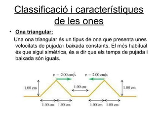 Classificació i característiques
de les ones
• Ona triangular:
Una ona triangular és un tipus de ona que presenta unes
velocitats de pujada i baixada constants. El més habitual
és que sigui simètrica, és a dir que els temps de pujada i
baixada són iguals.
 