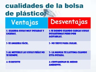 cualidades de la bolsa de plástico: