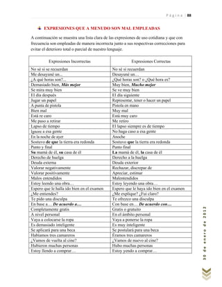 La mejor colección de los errores más comunes y habituales en el mal uso de la lengua española