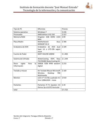 Instituto de formación docente “José Manuel Estrada”
           Tecnología de la información y la comunicación




Tipo de PC                       Oficinista                  Precios
Sistema operativo                Windows 7                   $ 226
Procesador                       AMD Athlon II X2 250        $ 317
Memoria RAM                      Kingston 2GB DDR3 1333      $ 99
                                 MHz
Placa Madre                      Motherboard          Asus   $ 784
                                 M4NG8T-M LE
Grabadora de DVD                 Grabadora de DVD dual       $ 109
                                 layer LG o LITE-ON según
                                 stock
Fuente de Poder                  NZXT HALE90 1000W           $ 1.483

Sistema de Enfriado            WaterCooling XSPC Rasa $ 1.344
                               750 RX480 WaterCooling Kit
Disco   rigido      Para    la 500GB 7200 RPM western $ 233
Información                    digital

Teclado y mouse                  Kit Teclado Mouse Microsoft $ 169
                                 Wireless     Desktop   700
                                 Multimedia
Monitor                          LCD 17” V173b cuadrado 4:3 $ 919
                                 5ms 1280x1024 – mexx

Parlantes                        Parlantes P/ Pc Speaker 2.0 $ 39
                                 Genius Sp-s110 P/ Auricular
total                                                        $ 5.722




Nombre del integrante: Paniagua Gilberto Alejandro
Curso: 1°                                 División: 2°
 