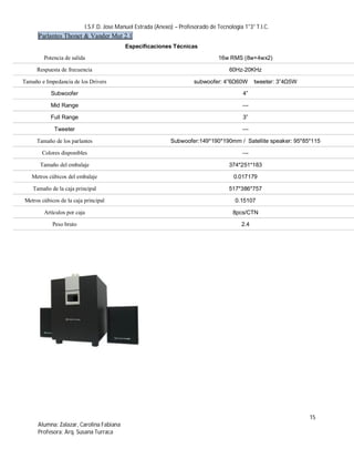 I.S.F.D. Jose Manuel Estrada (Anexo) – Profesorado de Tecnología 1°3° T.I.C.
      Parlantes Thonet & Vander Mut 2.1
                                          Especificaciones Técnicas
        Potencia de salida                                                       16w RMS (8w+4wx2)

     Respuesta de frecuencia                                                         60Hz-20KHz

Tamaño e Impedancia de los Drivers                                     subwoofer: 4”6Ω60W        tweeter: 3”4Ω5W

           Subwoofer                                                                       4”

           Mid Range                                                                       ---

           Full Range                                                                      3”

             Tweeter                                                                       ---

     Tamaño de los parlantes                                 Subwoofer:149*190*190mm / Satellite speaker: 95*85*115

       Colores disponibles                                                                 ---

       Tamaño del embalaje                                                           374*251*183

   Metros cúbicos del embalaje                                                         0.017179

    Tamaño de la caja principal                                                      517*386*757

Metros cúbicos de la caja principal                                                     0.15107

        Artículos por caja                                                             8pcs/CTN

            Peso bruto                                                                    2.4




                                                                                                                   15
      Alumna: Zalazar, Carolina Fabiana
      Profesora: Arq. Susana Turraca
 
