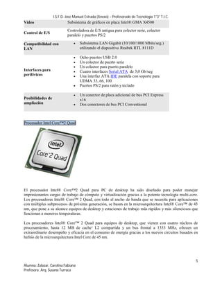 I.S.F.D. Jose Manuel Estrada (Anexo) – Profesorado de Tecnología 1°3° T.I.C.
Vídeo                       Subsistema de gráficos en placa Intel® GMA X4500
                            Controladora de E/S antigua para colector serie, colector
Control de E/S
                            paralelo y puertos PS/2

Compatibilidad con                 Subsistema LAN Gigabit (10/100/1000 Mbits/seg.)
LAN                                 utilizando el dispositivo Realtek RTL 8111D

                                   Ocho puertos USB 2.0
                                   Un colector de puerto serie
                                   Un colector para puerto paralelo
Interfaces para                    Cuatro interfaces Serial ATA de 3,0 Gb/seg
periféricos                        Una interfaz ATA IDE paralela con soporte para
                                    UDMA 33, 66, 100
                                   Puertos PS/2 para ratón y teclado

                                   Un conector de placa adicional de bus PCI Express
Posibilidades de                    x16
ampliación                         Dos conectores de bus PCI Conventional



Procesador Intel Core™2 Quad




El procesador Intel® Core™2 Quad para PC de desktop ha sido diseñado para poder manejar
impresionantes cargas de trabajo de cómputo y virtualización gracias a la potente tecnología multi-core.
Los procesadores Intel® Core™ 2 Quad, con todo el ancho de banda que se necesita para aplicaciones
con múltiples subprocesos de próxima generación, se basan en la microarquitectura Intel® Core™ de 45
nm, que pone a su alcance equipos de desktop y estaciones de trabajo más rápidos y más silenciosos que
funcionan a menores temperaturas.

Los procesadores Intel® Core™ 2 Quad para equipos de desktop, que vienen con cuatro núcleos de
procesamiento, hasta 12 MB de cache¹ L2 compartida y un bus frontal a 1333 MHz, ofrecen un
extraordinario desempeño y eficacia en el consumo de energía gracias a los nuevos circuitos basados en
hafnio de la microarquitectura Intel Core de 45 nm.




                                                                                                      5
Alumna: Zalazar, Carolina Fabiana
Profesora: Arq. Susana Turraca
 