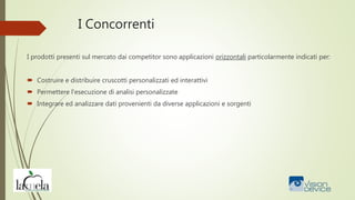 I Concorrenti
I prodotti presenti sul mercato dai competitor sono applicazioni orizzontali particolarmente indicati per:
 Costruire e distribuire cruscotti personalizzati ed interattivi
 Permettere l'esecuzione di analisi personalizzate
 Integrare ed analizzare dati provenienti da diverse applicazioni e sorgenti
 