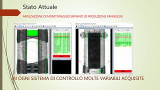 IN OGNI SISTEMA DI CONTROLLO MOLTE VARIABILI ACQUISITE
Stato Attuale
APPLICAZIONE DI MONITORAGGIO IMPIANTI DI PRODUZIONE PANNOLINI
 