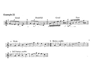 La melodía cantus firmus