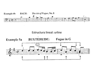 Estructura lineal: urline
 