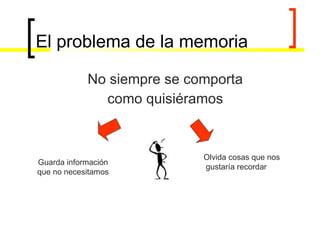 El problema de la memoria  No siempre se comporta  como quisiéramos  Guarda información  que no necesitamos  Olvida cosas que nos gustaría recordar  