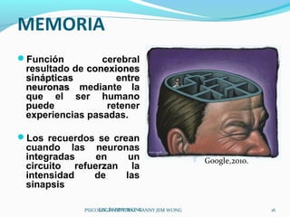 MEMORIA
Función         cerebral
 resultado de conexiones
 sinápticas         entre
 neuronas mediante la
 que el ser humano
 puede            retener
 experiencias pasadas.

Los recuerdos se crean
 cuando las neuronas
 integradas    en    un                              Google,2010.
 circuito refuerzan la
 intensidad   de    las
 sinapsis

                  LIC. FANNY WONG
             PSICOLOGÍA GENERAL -FANNY JEM WONG                      16
 