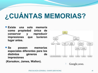 ¿CUÁNTAS MEMORIAS?
 Existe  una sola memoria
 como propiedad única de
 conservar    y   reproducir
 impresiones que tuvieron
 lugar antes.

 Se     poseen      memorias
 especiales diferentes para los
 distintos     géneros       de
 impresiones
(Korsakov, James, Wallon).
                                                         Google,2010.

                 PSICOLOGÍA GENERAL -FANNY JEM WONG                      18
 