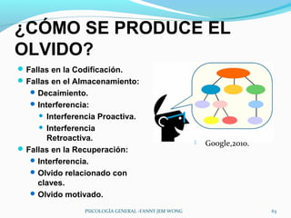 ¿CÓMO SE PRODUCE EL
OLVIDO?
 Fallas en la Codificación.
 Fallas en el Almacenamiento:
    Decaimiento.
    Interferencia:
       Interferencia Proactiva.
      Interferencia
        Retroactiva.                                      Google,2010.
 Fallas en la Recuperación:
    Interferencia.
    Olvido relacionado con
     claves.
    Olvido motivado.

                  PSICOLOGÍA GENERAL -FANNY JEM WONG                      63
 