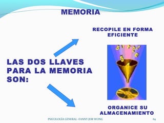 MEMORIA

                                  RECOPILE EN FORMA
                                      EFICIENTE




LAS DOS LLAVES
PARA LA MEMORIA
SON:


                                         ORGANICE SU
                                       ALMACENAMIENTO
       PSICOLOGÍA GENERAL -FANNY JEM WONG             69
 