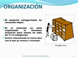 ORGANIZACIÓN

 El material categorizado            se
  recuerda mejor.

 Si  el   material  no   está
  organizado     lo   haremos
  nosotros pero nunca en más
  de 7+-2 categorías
 Asocie relacionando la nueva idea
  con lo que ya conoce o recuerda

                                                         Google,2010.



                 PSICOLOGÍA GENERAL -FANNY JEM WONG                      75
 
