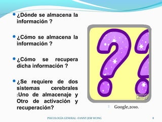 ¿Dónde se almacena la
 información ?

¿Cómo se almacena la
 información ?

¿Cómo     se recupera
 dicha información ?

¿Se   requiere de dos
 sistemas     cerebrales
 :Uno de almacenaje y
 Otro de activación y
 recuperación?                                      Google,2010.

            PSICOLOGÍA GENERAL -FANNY JEM WONG                      8
 