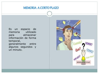 MEMORIA A CORTOPLAZO
Es un espacio de
memoria utilizado
para almacenar
información de forma
temporal,
generalmente entre
algunos segundos y
un minuto.
 