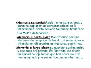 -Memoria sensorial: Registra las sensaciones y permite explorar las características de la información. Corto periodo.Se puede transferir  a la MCP o desaparece. - Memoria a corto plazo  : Se produce por una elaboración compleja de los datos sensoriales e intervienen diferentes estructuras cognitivas . - Memoria a largo plazo : se guardan sentimientos y acciones del pasado .Es ilimitada .Se divide en episódica: episodios que han ocurrido o se han imaginado y la semántica que es abstracta. 