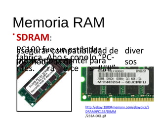 Memoria RAM 
• SDRAM: 
PC100 fue un estándar 
publicado por Intel para 
asegurar compatibilidad de 
los módulos de 
diver 
fabrica Aho 
s 
cono 
lo 
“PC- 
sos 
ntes. 
ra 
e 
ce 
s 
###” 
http://ebay.18004memory.com/ebaypics/S 
DRAM/PC133/DIMM 
/232A-OX1.gif 
 