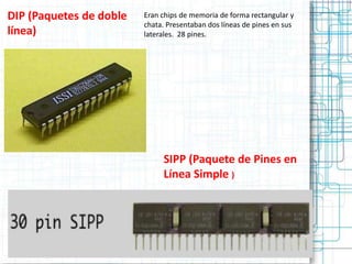 DIP (Paquetes de doble   Eran chips de memoria de forma rectangular y
                         chata. Presentaban dos líneas de pines en sus
línea)                   laterales. 28 pines.




                              SIPP (Paquete de Pines en
                              Línea Simple )
 