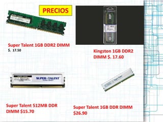 PRECIOS



Super Talent 1GB DDR2 DIMM
$. 17.50                             Kingston 1GB DDR2
                                     DIMM $. 17.60




Super Talent 512MB DDR       Super Talent 1GB DDR DIMM
DIMM $15.70                  $26.90
 