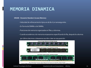 MEMORIA DINAMICA
DRAM - Dynamic Random Access Memory
- Velocidad de refrescamiento típica es de 80 ó 70 nanosegundos.
- En forma de DIMMs o de SIMMs.
- Posiciones de memoria organizadas en filas y columnas.
- Cuando accedemos a la memoria empezamos especificando la fila, después la columna
por último decimos si deseamos escribir o leer en esa posición.
18/07/13 11Instituto Tecnologico De Parral Arquitectura De Las Computadoras
 