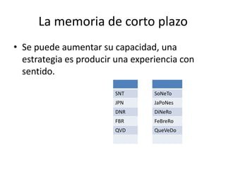 La memoria de corto plazo
• Se puede aumentar su capacidad, una
  estrategia es producir una experiencia con
  sentido.

                        SNT       SoNeTo
                        JPN       JaPoNes
                        DNR       DiNeRo
                        FBR       FeBreRo
                        QVD       QueVeDo
 