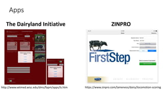 Apps
The Dairyland Initiative
http://www.vetmed.wisc.edu/dms/fapm/apps/ls.htm https://www.zinpro.com/lameness/dairy/locomotion-scoring
ZINPRO
 